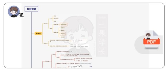 26考研199李焕逻辑思维导图