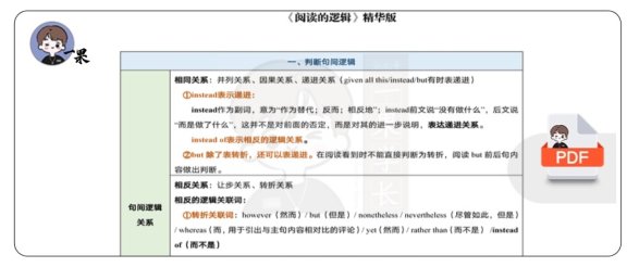 26考研唐迟《阅读的逻辑》精华笔记（小谭）