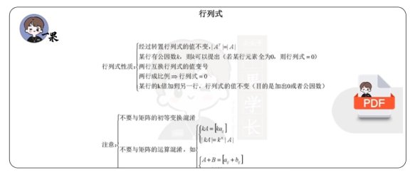 26考研线性代数不难A版