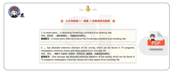 25四六级-作文高分八大功能段模板