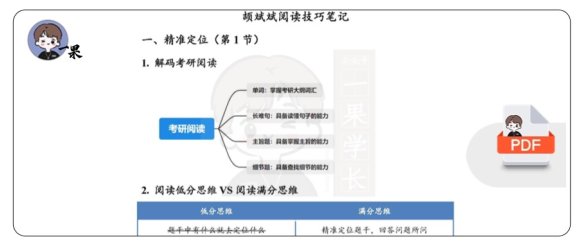 26考研颉斌斌阅读方法论（蝶澈）