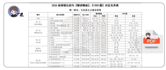 26考研徐涛强化课与肖1000、精讲精练对应关系表马原（考研斯基）