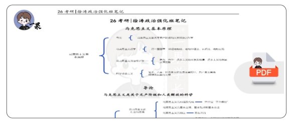 26考研徐涛强化班笔记马原（考研斯基）