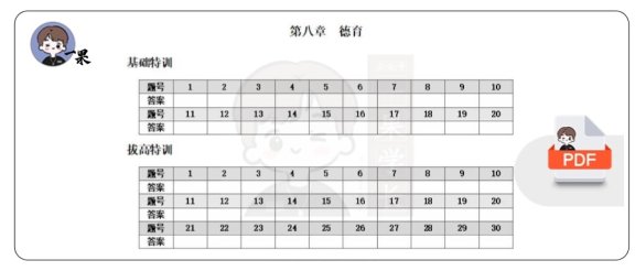 26考研333《应试题库》选择题刷题本(徐影)
