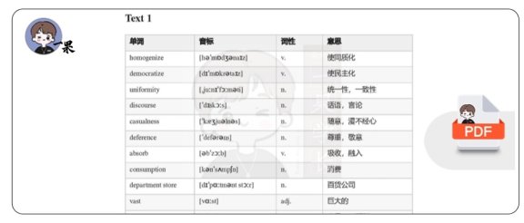 26考研2006真题词汇总结（电灯李）