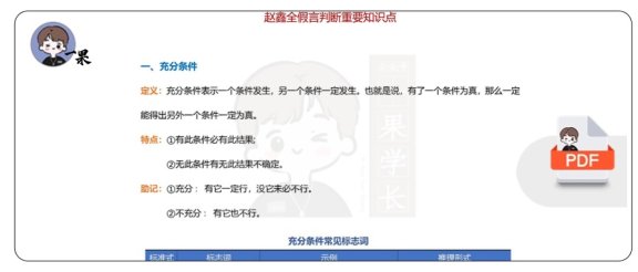 26考研199逻辑重要知识点（赵鑫全）