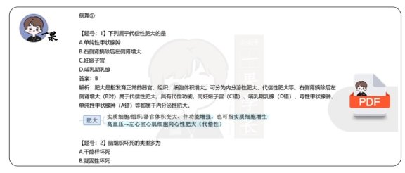 26考研西综YKB月考病理