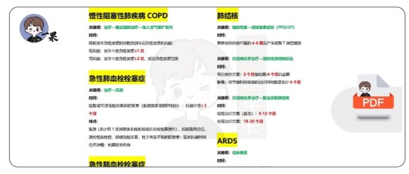 26考研西综内科各种时间汇总