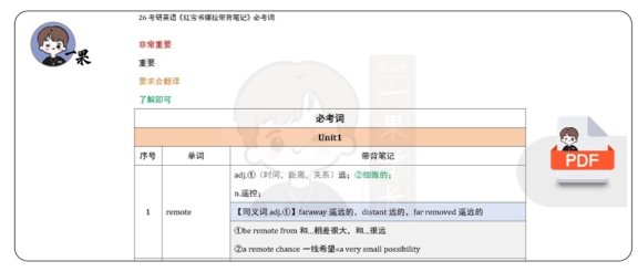 26考研《红宝书带背笔记》必考词