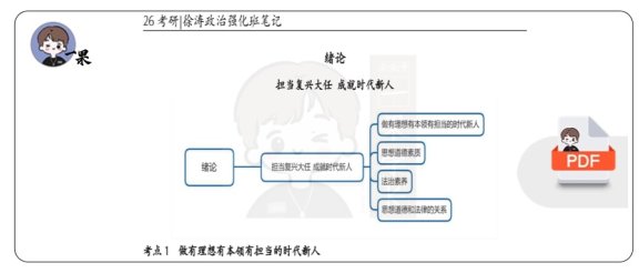 26考研徐涛强化班笔记思修（考研斯基）