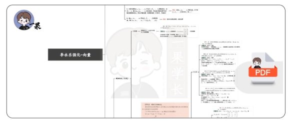 26考研永乐线代强化导图向量