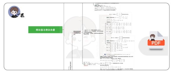 26考研李永乐线代强化导图特征值与特征向量