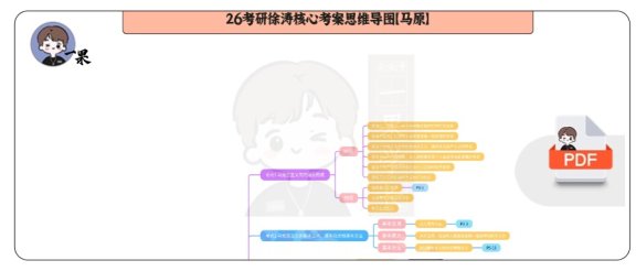 26考研徐涛核心考案导图马原篇（羽小易）