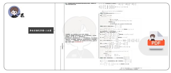 26考研李永乐线代强化导图二次型