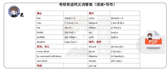 26考研徐涛强化课与肖1000、精讲精练对应关系表思修+史纲（斯基）