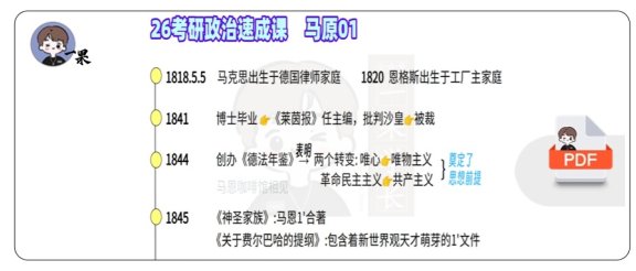 26考研马原讲义（空卡）