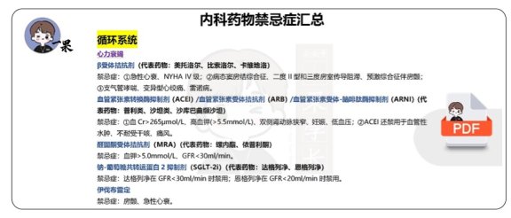 26考研西综内科药物禁忌症汇总