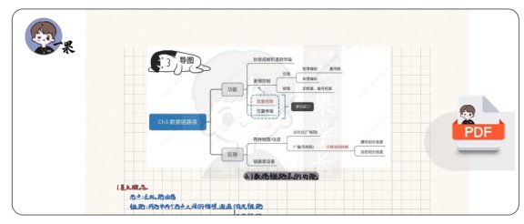 26考研408计网数据链路层