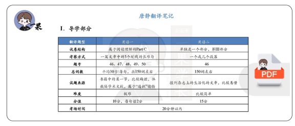 26考研唐静翻译笔记
