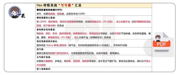26考研西综ttsx可能最可能汇总