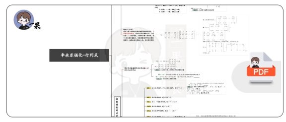 26考研李永乐线代强化导图行列式
