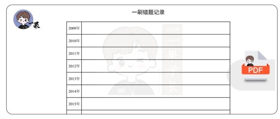 26考研数二09-25真题做题本[留空]