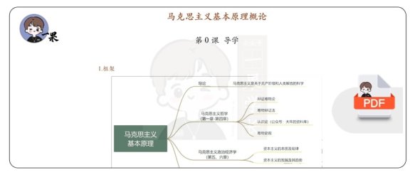 26考研徐涛强化班笔记马原（大年）