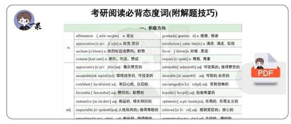 26考研阅读态度词(空卡)