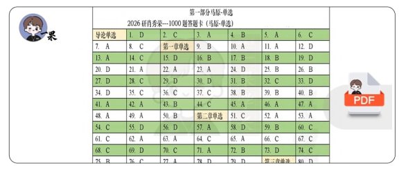 26考研肖秀荣1000题答案速查（补给站）