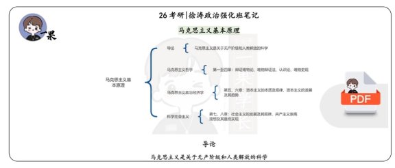 26考研徐涛强化班史纲笔记（大年）