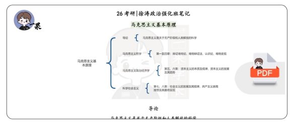 26考研徐涛强化班笔记马原（斯基）