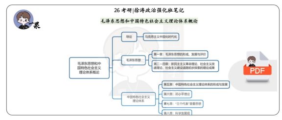 26考研徐涛强化班笔记毛中特（斯基）