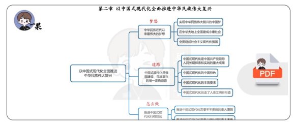 26考研徐涛强化班笔记新思想（斯基）