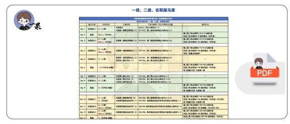 26考研腿姐强化班补课计划（完美衔接技巧班）