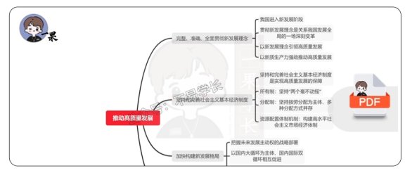 26考研徐涛强化班笔记新思想（不易）