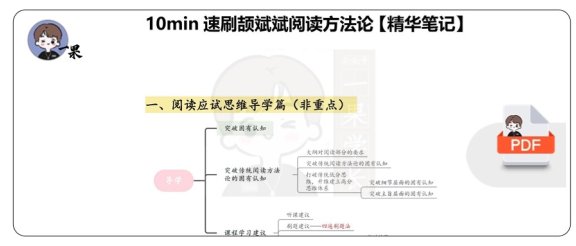 26考研速刷颉斌斌精华逐字笔记（考研君）