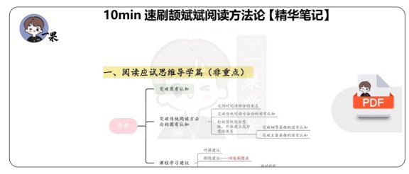 26考研速刷颉斌斌精华逐字笔记（考研君）