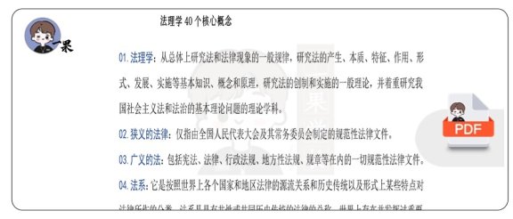 26考研法硕法理学40个核心概念