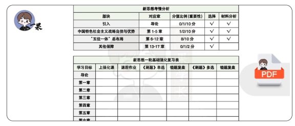 26考研腿姐强化班笔记新思想部分(南山)