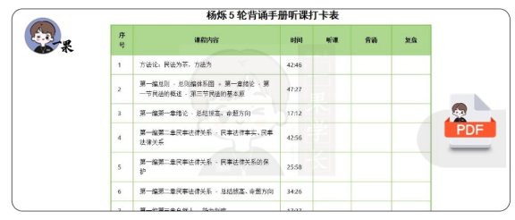 26考研法硕杨烁5轮背诵手册听课打卡表