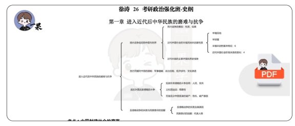 26考研徐涛强化班笔记史纲汇总版(枯藤)