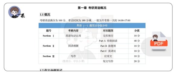 26考研石雷鹏大作文笔记英语二(小谭)