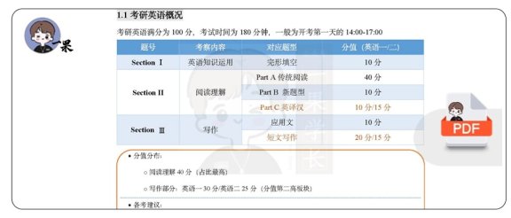 26考研石雷鹏小作文笔记英语二(小谭)
