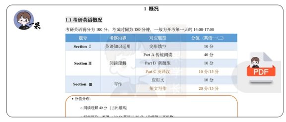 26考研石雷鹏小作文笔记英语一(小谭)
