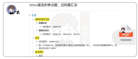 26考研西综ttsx提及的争议题、过时题五科全