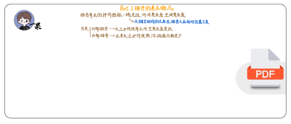 26考研408数据9排序