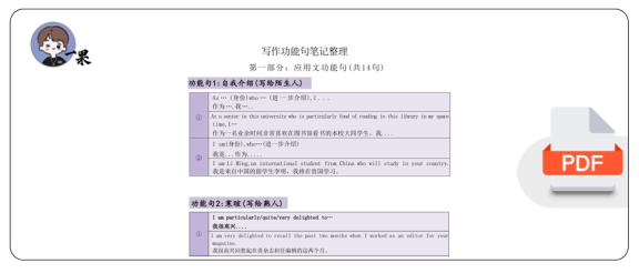 26考研石雷鹏作文功能句小作文+英一英二大作文+扩展句(多分)