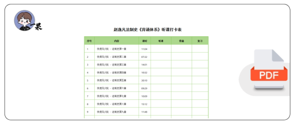 26考研法硕赵逸凡法制史《背诵体系》听课打卡表