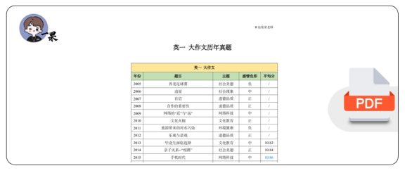 26考研柴荣英一强化大作文带练课堂笔记