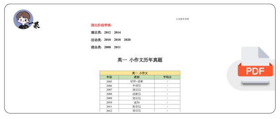26考研柴荣英一强化小作文带练课堂笔记